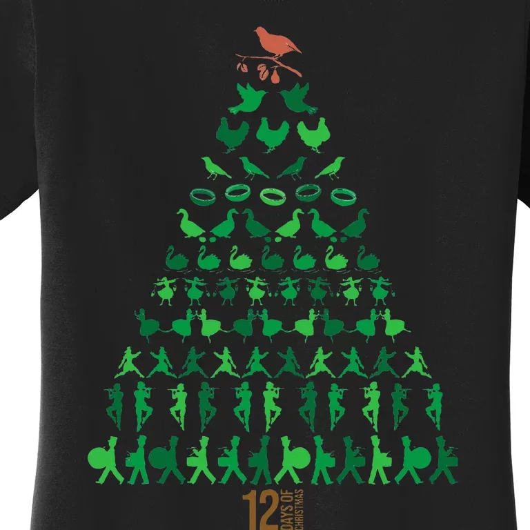 12 Days of Christmas Tree Classic Holiday Christmas Carol Women's T-Shirt