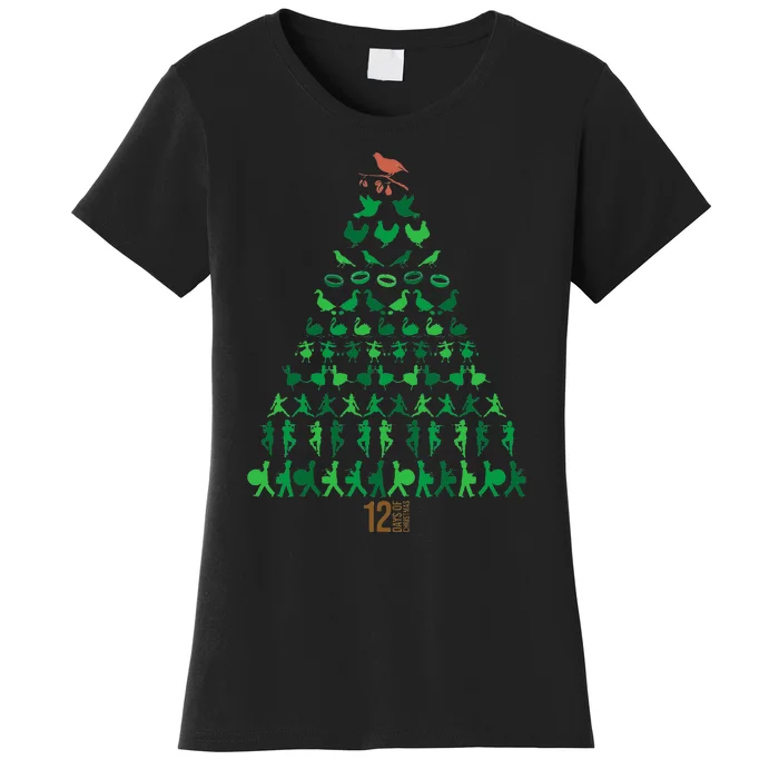 12 Days of Christmas Tree Classic Holiday Christmas Carol Women's T-Shirt