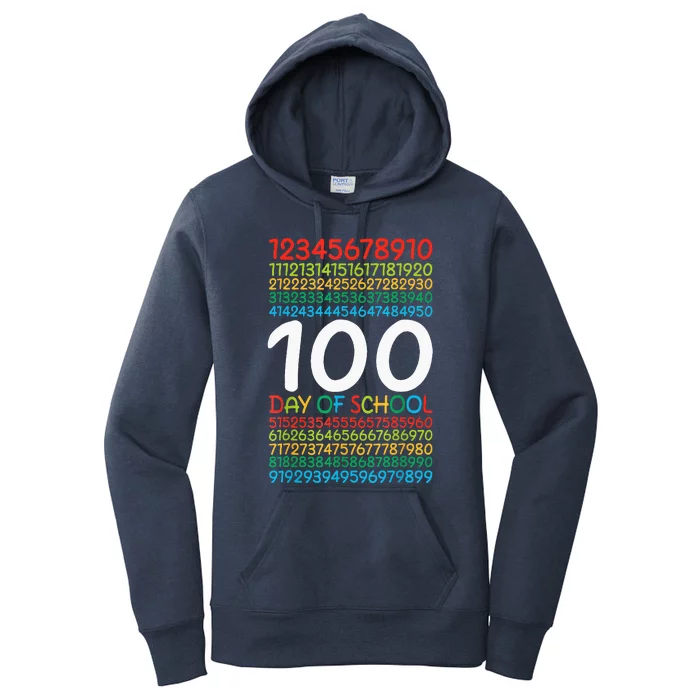 100th Day Of School Teacher 100 Days Math Numbers Women's Pullover Hoodie