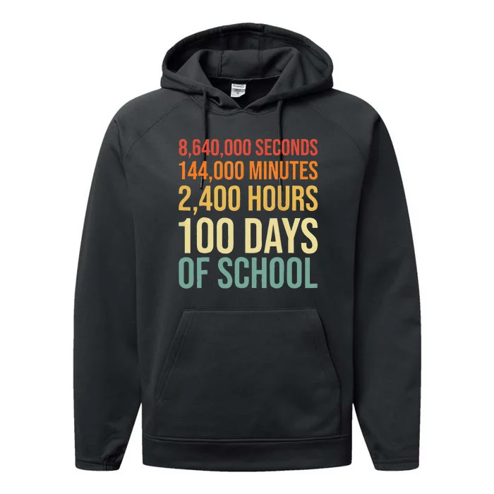 100 Days Sprinkled With Fun 100 Days Of School Cupcake Performance Fleece Hoodie