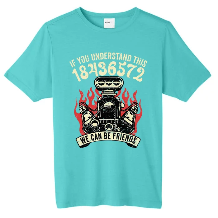 18436572 Firing Order ChromaSoft Performance T-Shirt