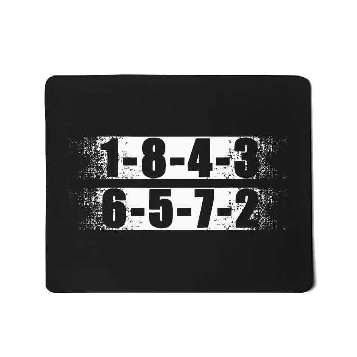 18436572 Firing Order Vintage Mousepad