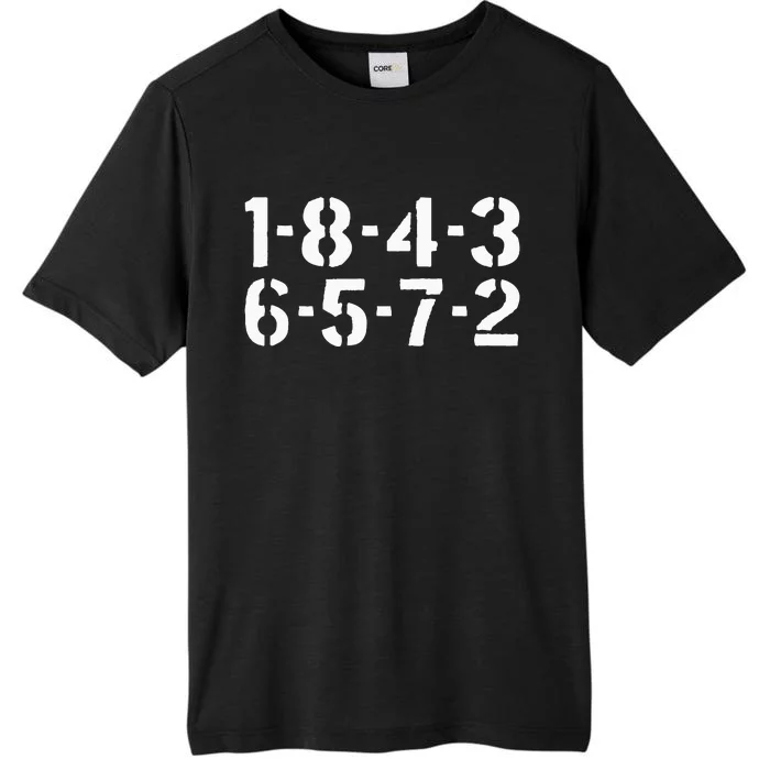 18436572 Firing Order Big Block Engine Car Guy Garage ChromaSoft Performance T-Shirt