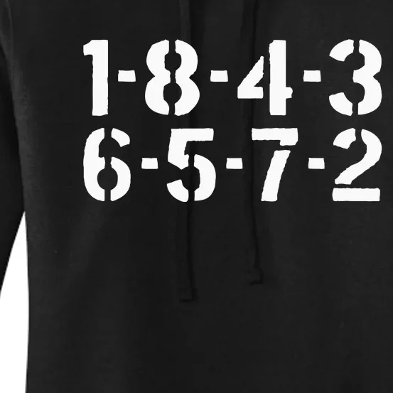 18436572 Firing Order Big Block Engine Car Guy Garage Women's Pullover Hoodie