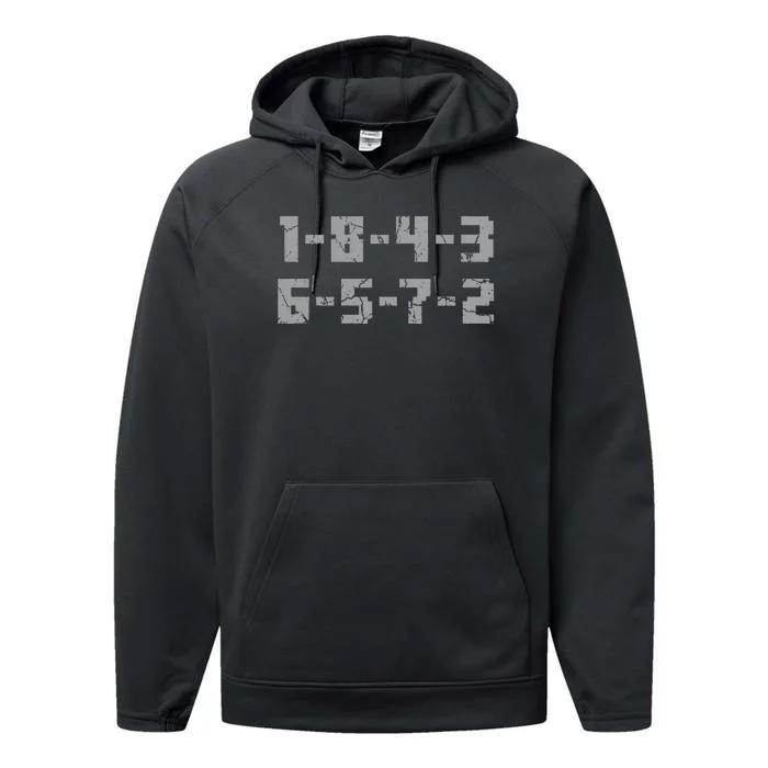 18436572 Firing Order Small Block Engine V8 Big Block Performance Fleece Hoodie