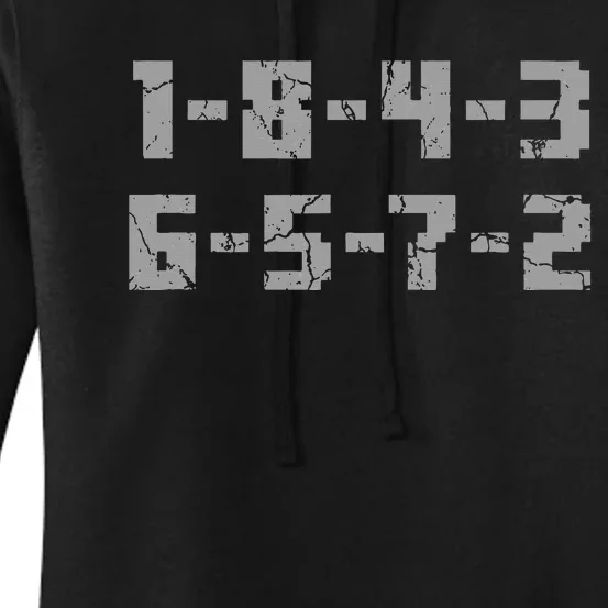 18436572 Firing Order Small Block Engine V8 Big Block Women's Pullover Hoodie