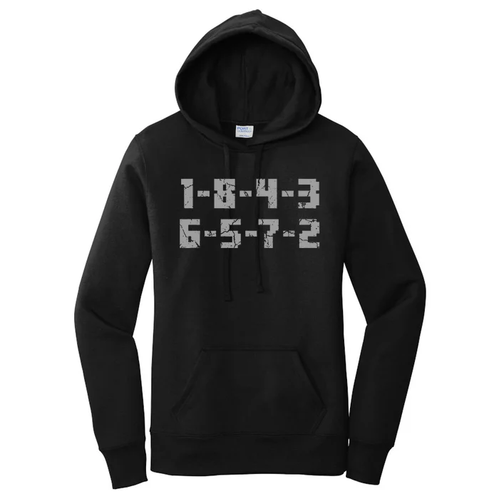 18436572 Firing Order Small Block Engine V8 Big Block Women's Pullover Hoodie