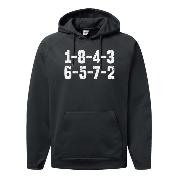 18436572 Firing Order Small Block Engine V8 Big Block Performance Fleece Hoodie