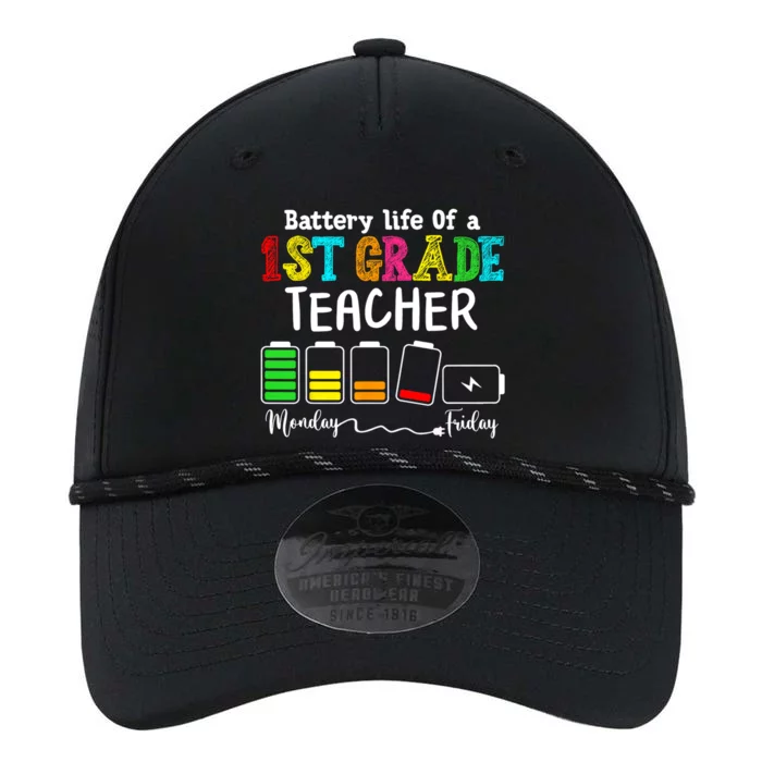 1st Grade Students Teacher Battery Life 1st Grade Instructor Gift Performance The Dyno Cap