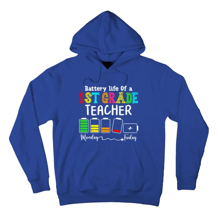 1st Grade Students Teacher Battery Life 1st Grade Instructor Gift Hoodie