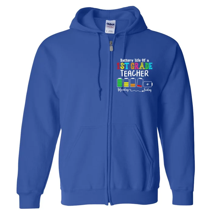 1st Grade Students Teacher Battery Life 1st Grade Instructor Gift Full Zip Hoodie