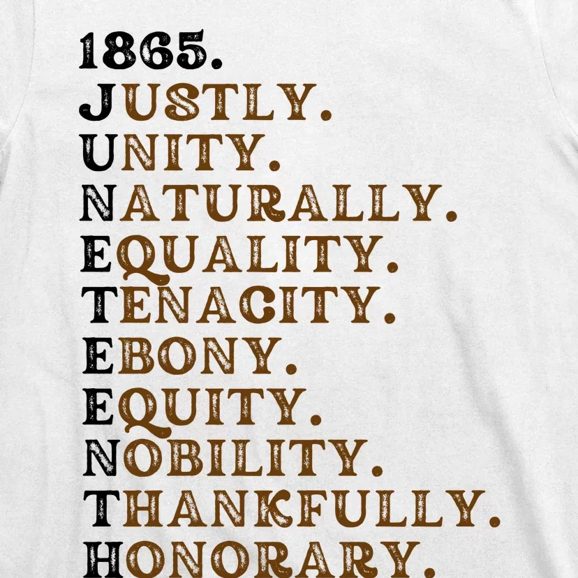 1865 Juneteenth T-Shirt