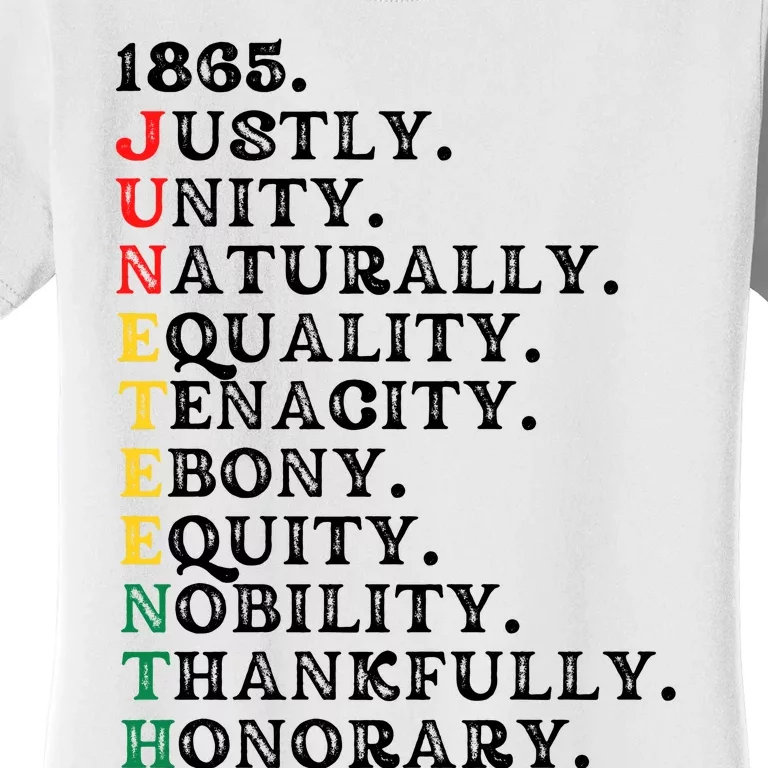 1865 Juneteenth Women's T-Shirt