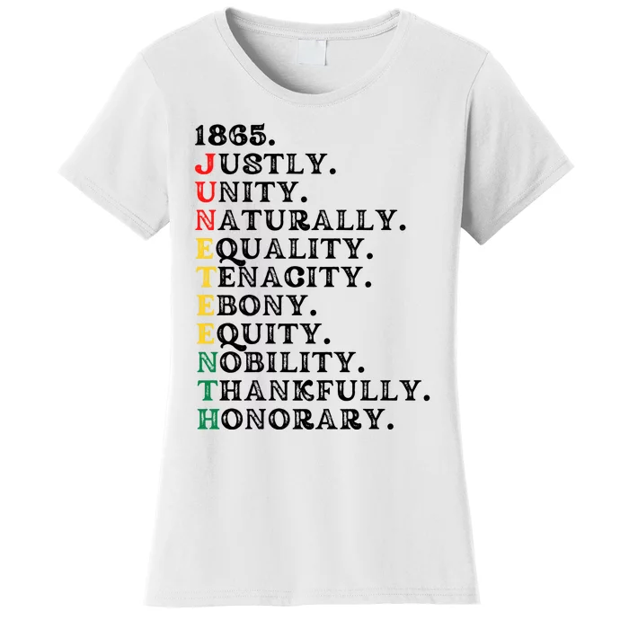 1865 Juneteenth Women's T-Shirt