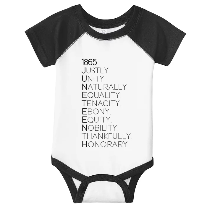 1865 Juneteenth Juneteenth 1865 Juneteenth Infant Baby Jersey Bodysuit