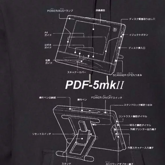 1995 Japanese Paperless Office Device Premium Hoodie