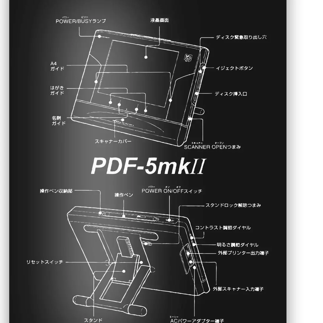 1995 Japanese Paperless Office Device Poster