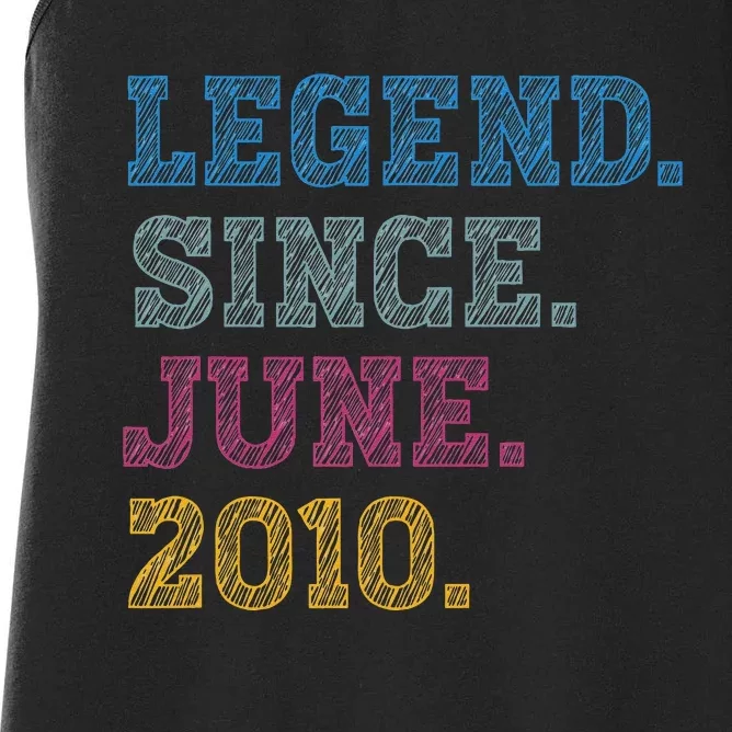 13YearOld Legend Since June 2010 13th Birthday Women's Racerback Tank