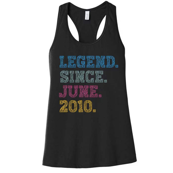 13YearOld Legend Since June 2010 13th Birthday Women's Racerback Tank