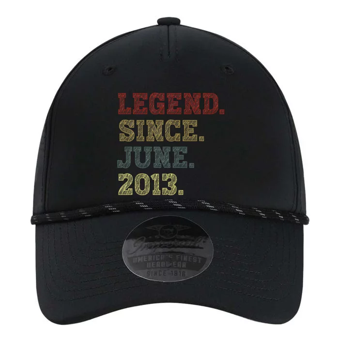 10YearOld Legend Since June 2013 10th Birthday Performance The Dyno Cap