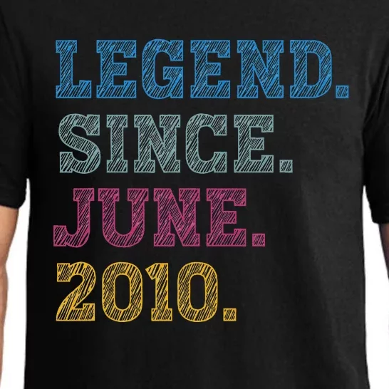 13YearOld Legend Since June 2010 13th Birthday Pajama Set