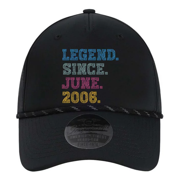 17YearOld Legend Since June 2006 17th Birthday Performance The Dyno Cap