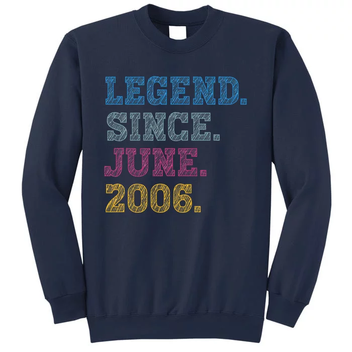 17YearOld Legend Since June 2006 17th Birthday Sweatshirt