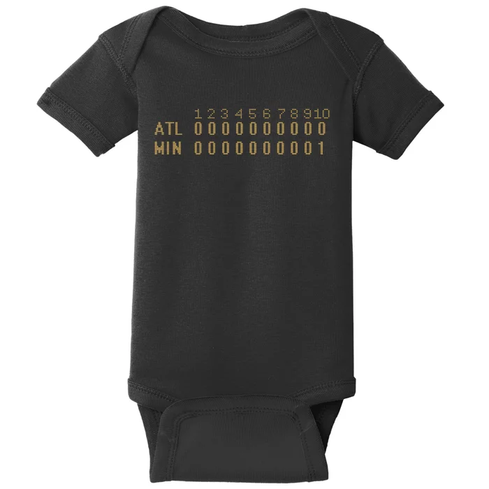 1991 Minnesota Baseball Game 7 Scoreboard Baby Bodysuit