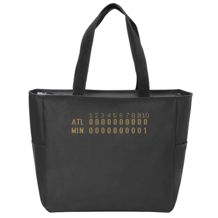 1991 Minnesota Baseball Game 7 Scoreboard Zip Tote Bag