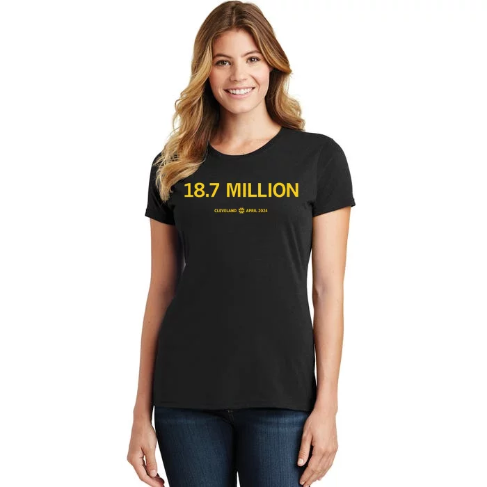 18.7 Million Cleveland April 2024 Women's T-Shirt