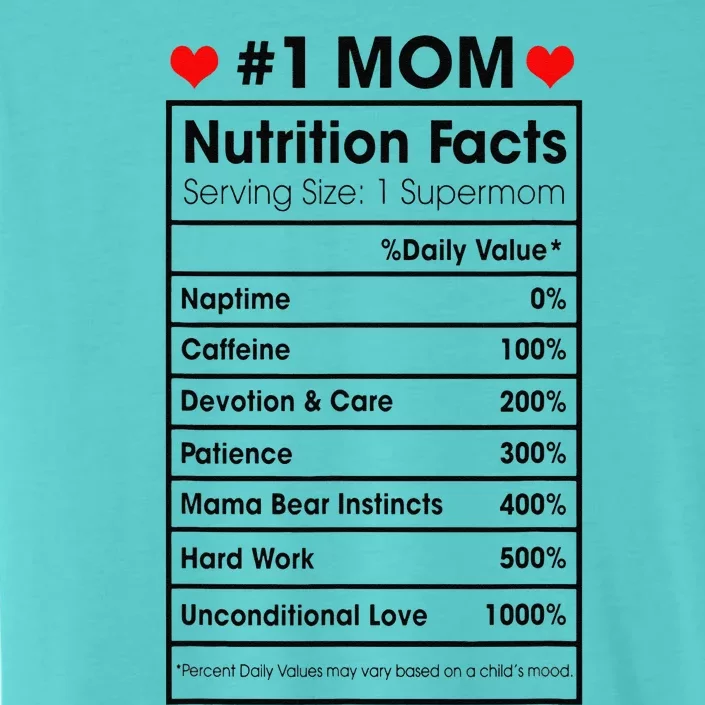 1 Mom Nutrition Facts Momlife Mother's Day Top For Mom Mama ChromaSoft Performance T-Shirt