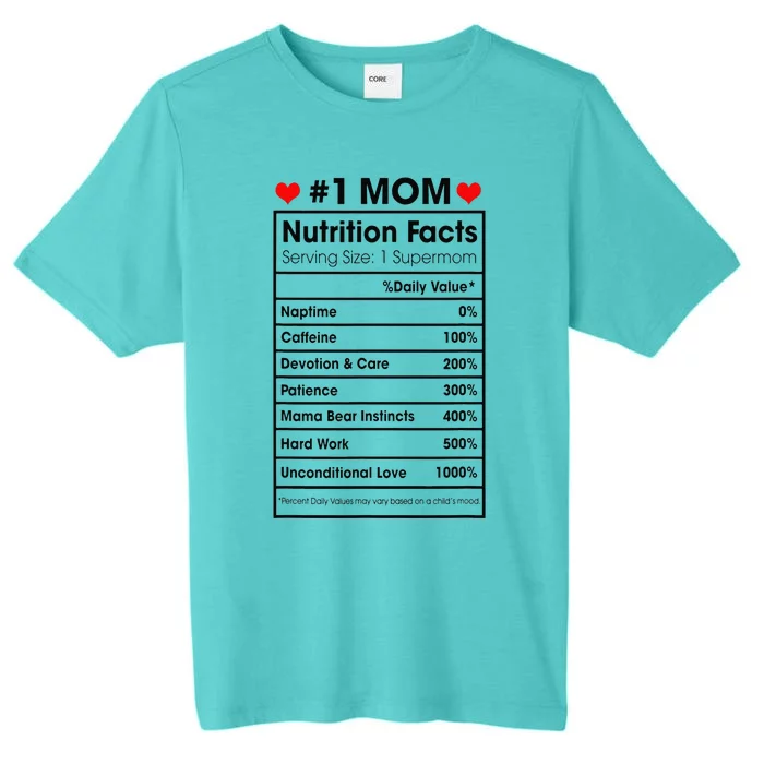 1 Mom Nutrition Facts Momlife Mother's Day Top For Mom Mama ChromaSoft Performance T-Shirt