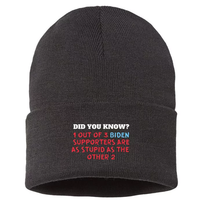 1 Out Of 3 Biden Supporters Are As Stupid As The Other 2 Sustainable Knit Beanie