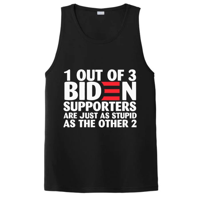 1 Out Of 3 Biden Supporters Are Just As Stupid Performance Tank