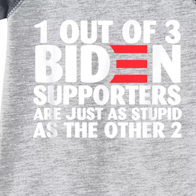 1 Out Of 3 Biden Supporters Are Just As Stupid Infant Baby Jersey Bodysuit