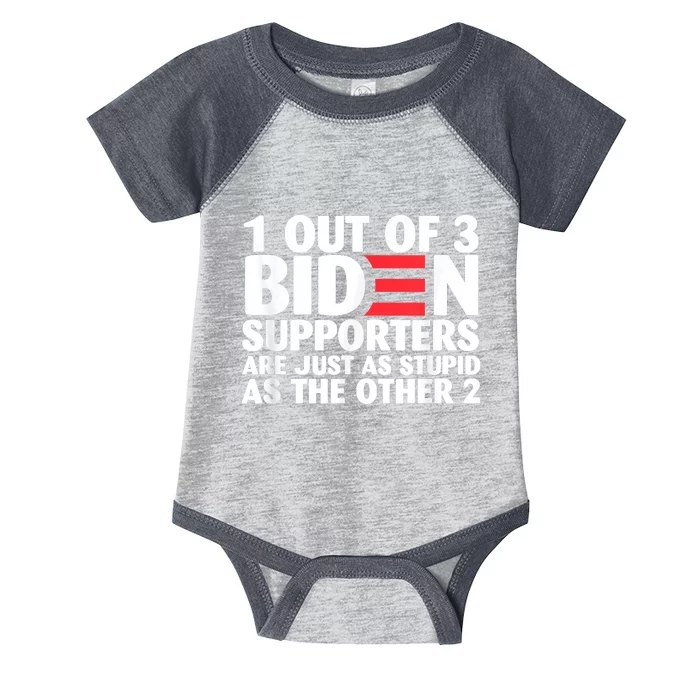 1 Out Of 3 Biden Supporters Are Just As Stupid Infant Baby Jersey Bodysuit