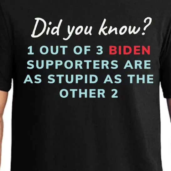 1 Out Of 3 Biden Supporters Pajama Set