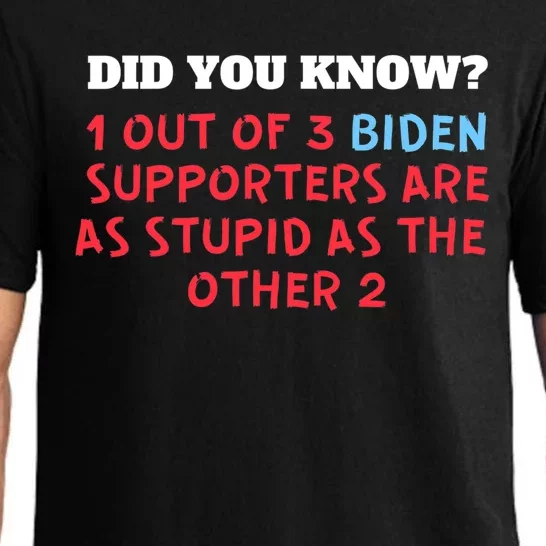 1 Out Of 3 Biden Supporters Are As Stupid As The Other 2 Pajama Set