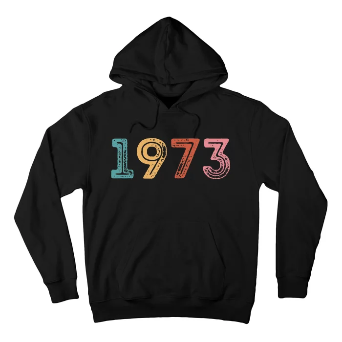 1973 Pro Roe Pro Vintage Choice Women Rights Feminist Hoodie