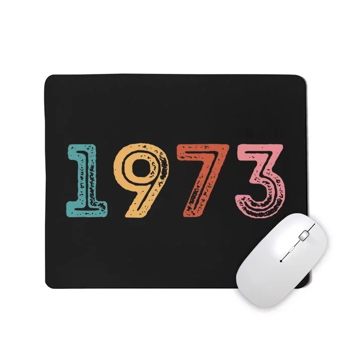 1973 Pro Roe Pro Vintage Choice Women Rights Feminist Mousepad