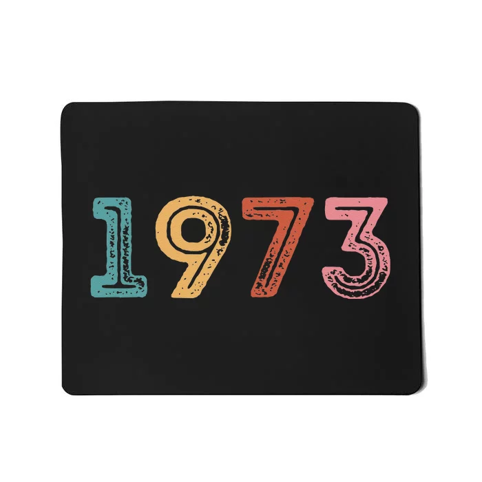 1973 Pro Roe Pro Vintage Choice Women Rights Feminist Mousepad