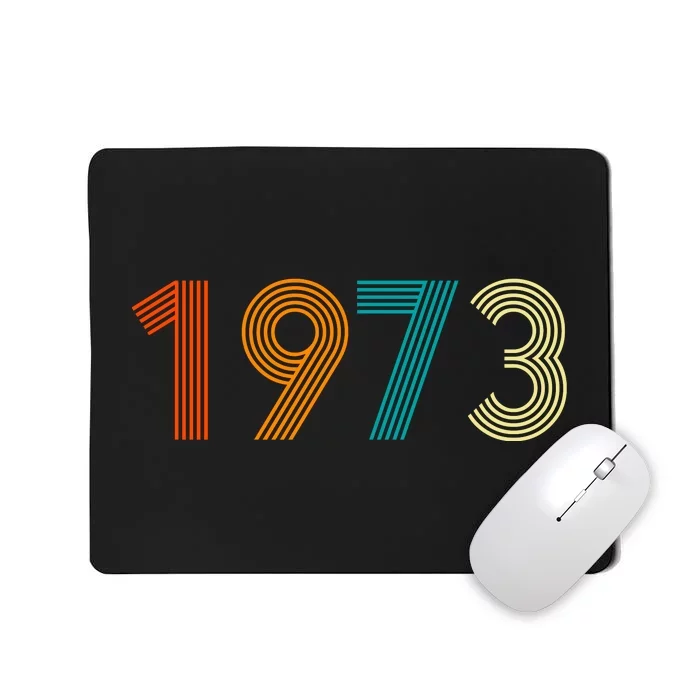 1973 Roe V Wade Mousepad