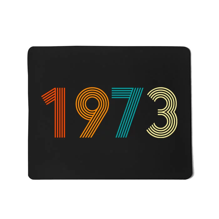 1973 Roe V Wade Mousepad