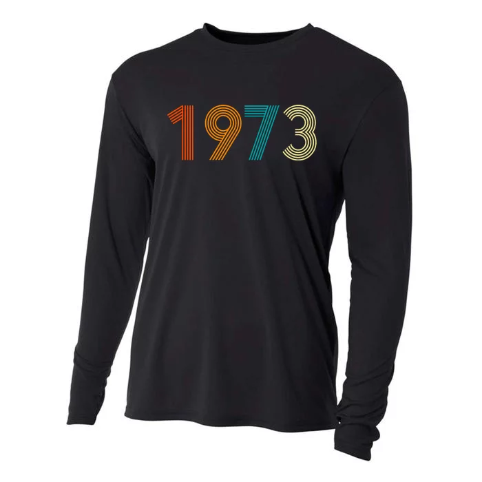 1973 Roe V Wade Cooling Performance Long Sleeve Crew