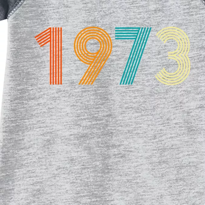 1973 Roe V Wade Infant Baby Jersey Bodysuit