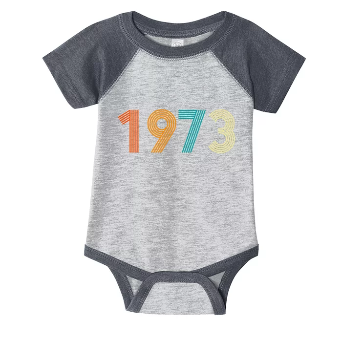 1973 Roe V Wade Infant Baby Jersey Bodysuit