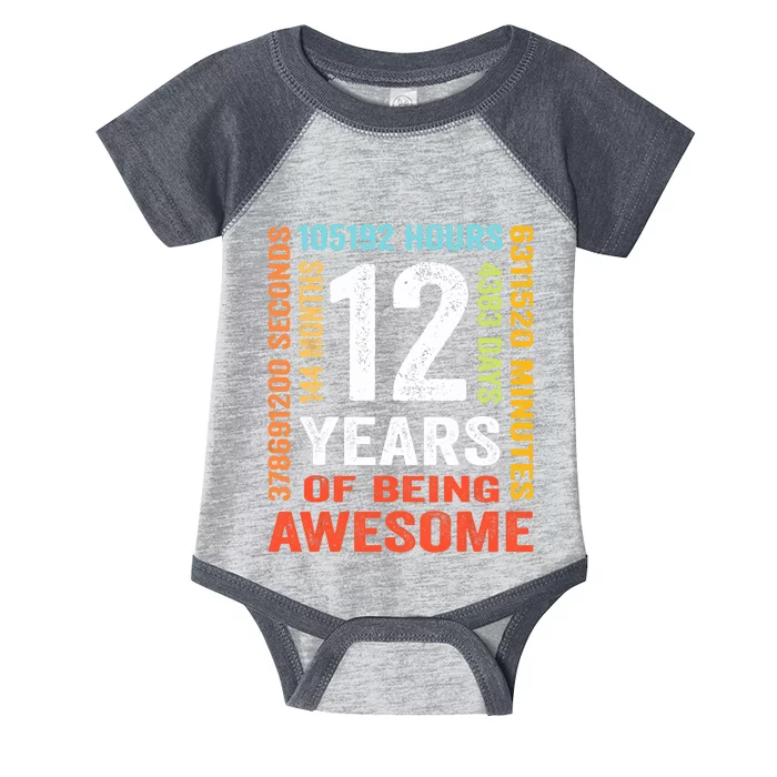 12 Years 144 Months Of Being Awesome 12th Birthday Gifts Infant Baby Jersey Bodysuit