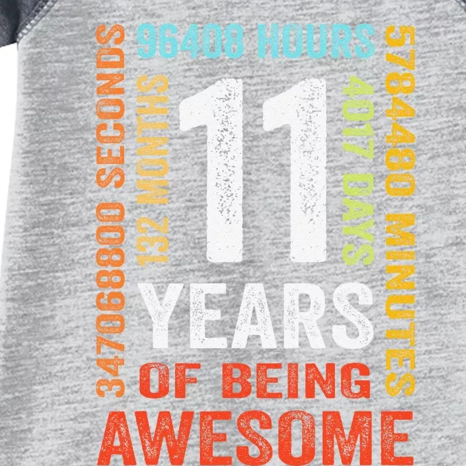 11 Years 132 Months Of Being Awesome 11th Birthday Gift Infant Baby Jersey Bodysuit