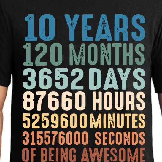 10 Years 120 Months 3652 Days 87660 Hours 5249600 Minutes 315576000 Seconds Of B Pajama Set