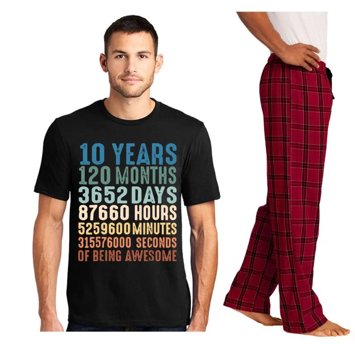 10 Years 120 Months 3652 Days 87660 Hours 5249600 Minutes 315576000 Seconds Of B Pajama Set